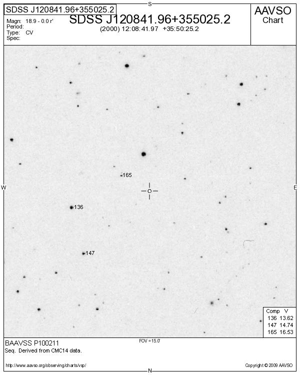 CVn_SDSS J120841.96+355025.2_BAAVSS P100211